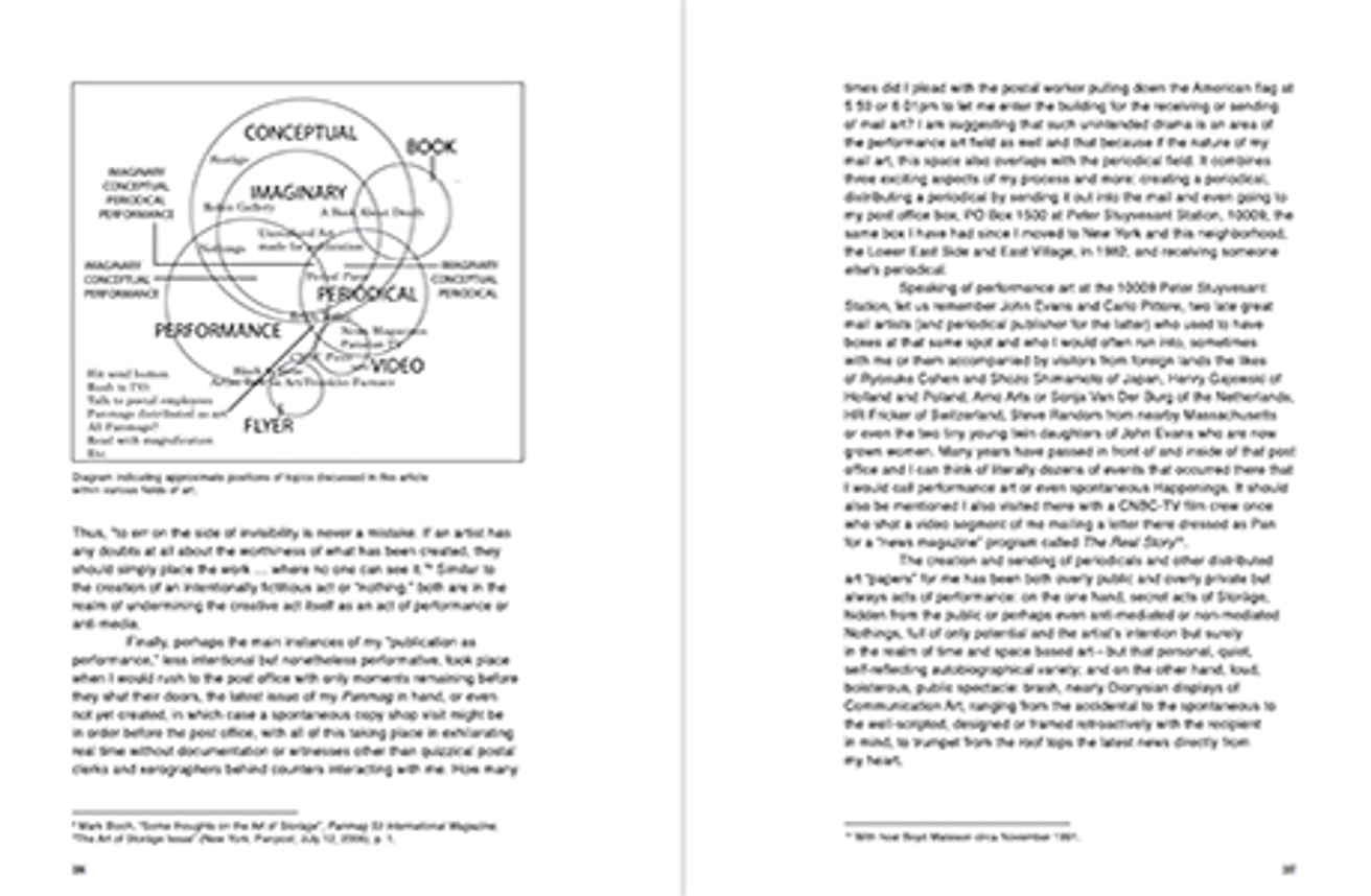 The Territory of Artists' Periodicals thumbnail 5