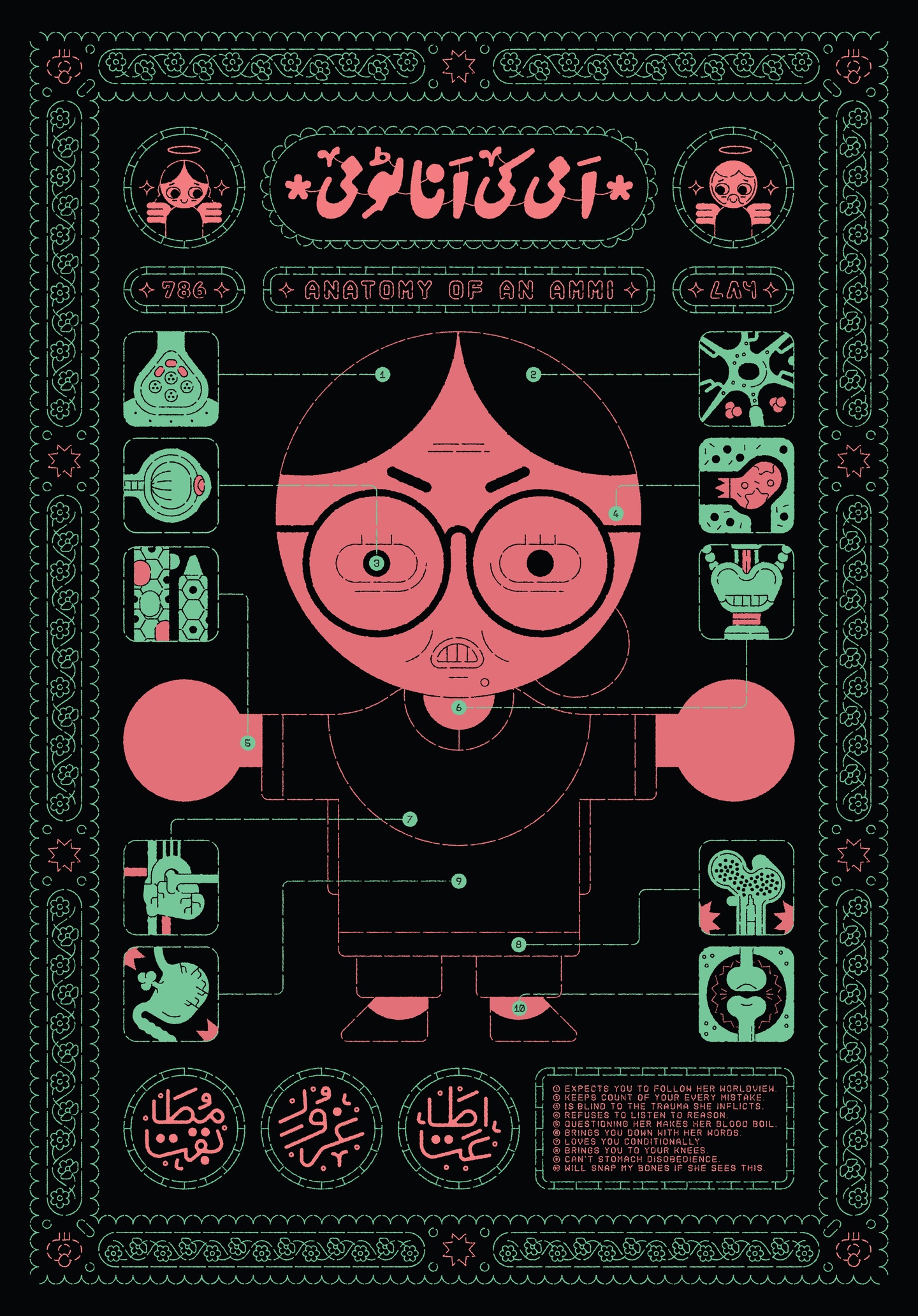 Green and pink on black illustration of a lady with her body labelled in style of a prayer mat
