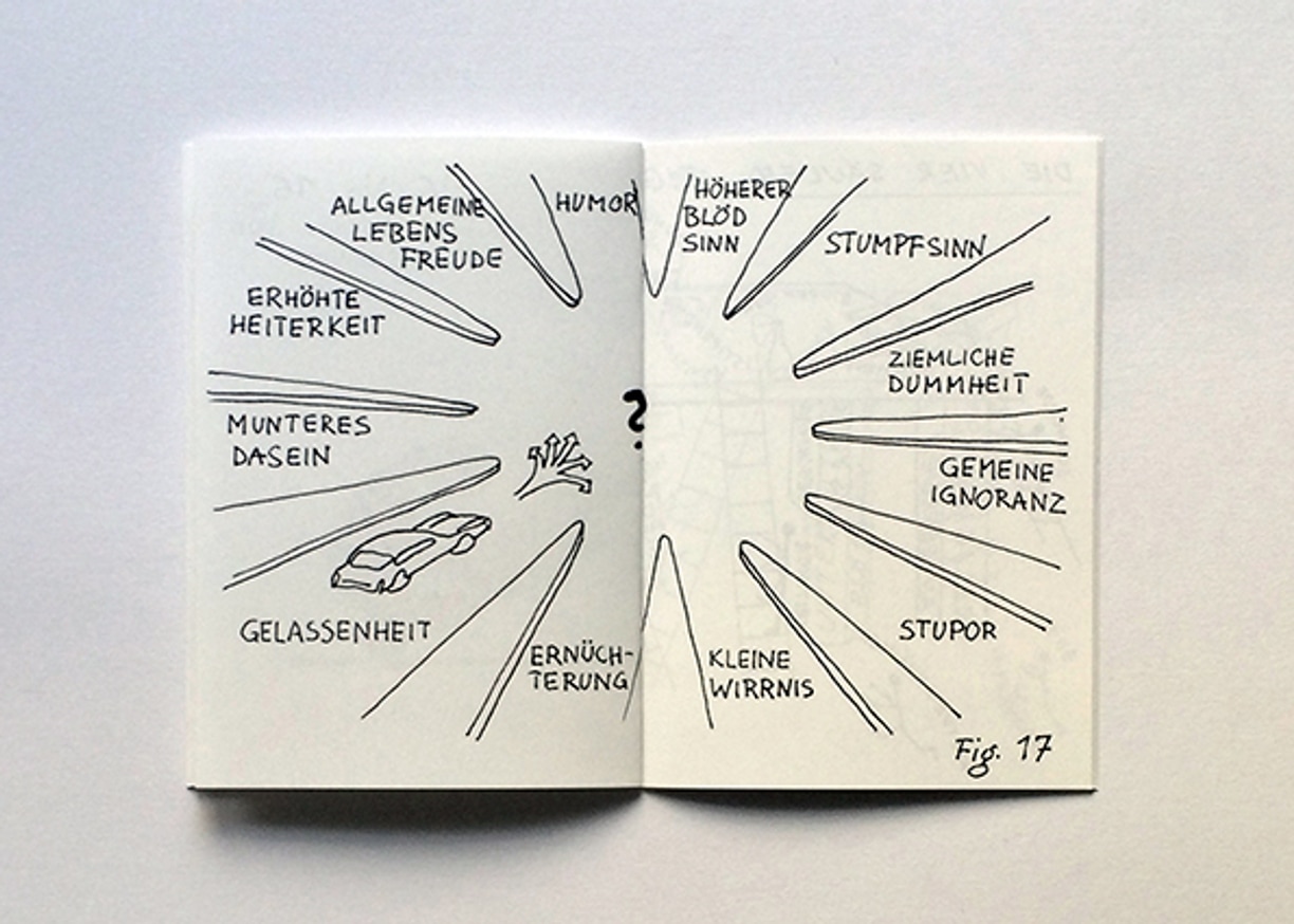 Ordnung und Reinlichkeit thumbnail 3