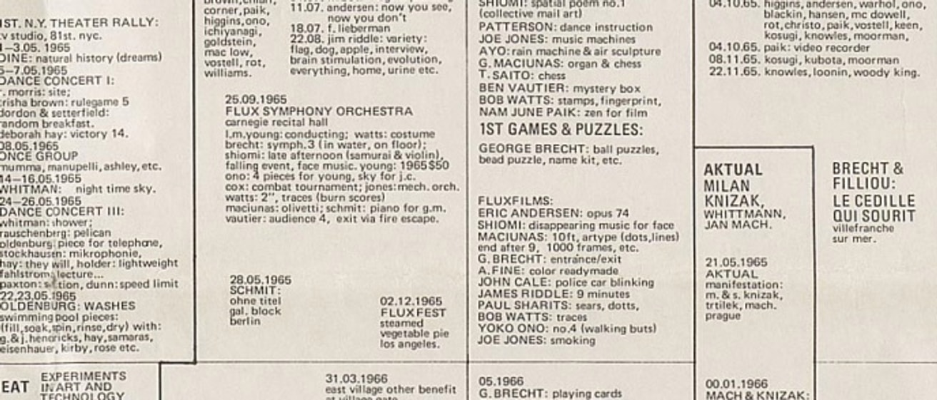Diagram of Historical Development of Fluxus and Other 4 Dimentional, Aural, Optic, Olfactory, Epithelial and Tactile Art Forms thumbnail 2