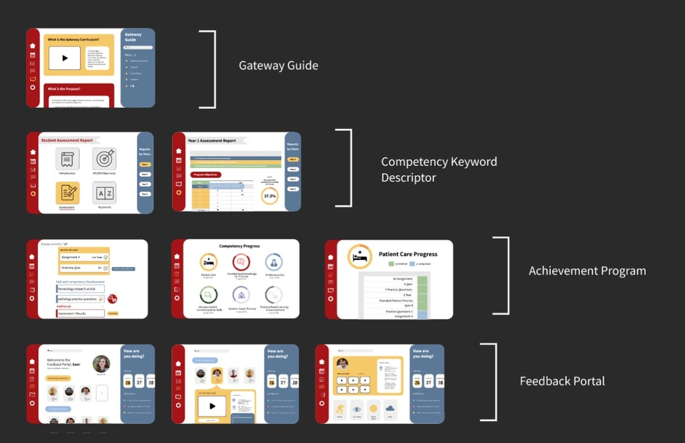 Image shows a collection of mock-ups of screens. 