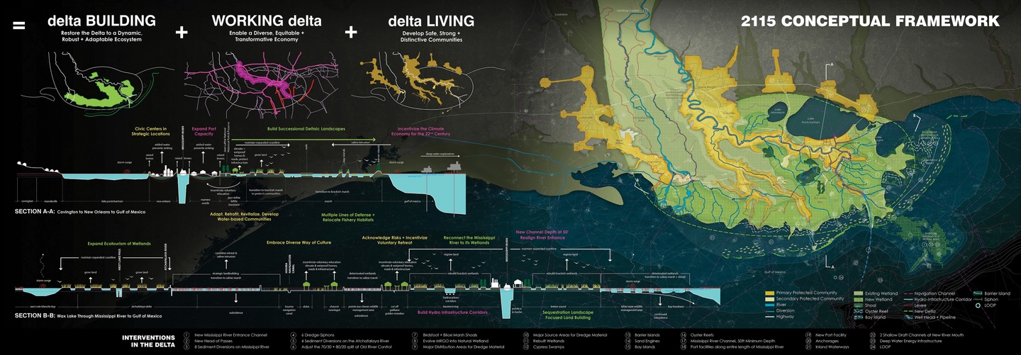 Conceptual plan of the Mississippi delta.