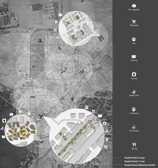 01_Implementation of hub and spokes for solar souks in Aqaba.jpg