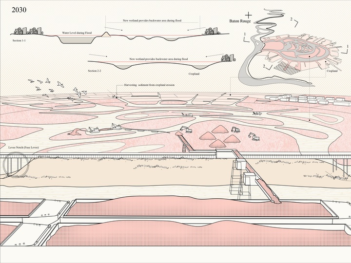 Rendering illustrating the relationship between wetland restoration efforts and sediment transporation on barges.