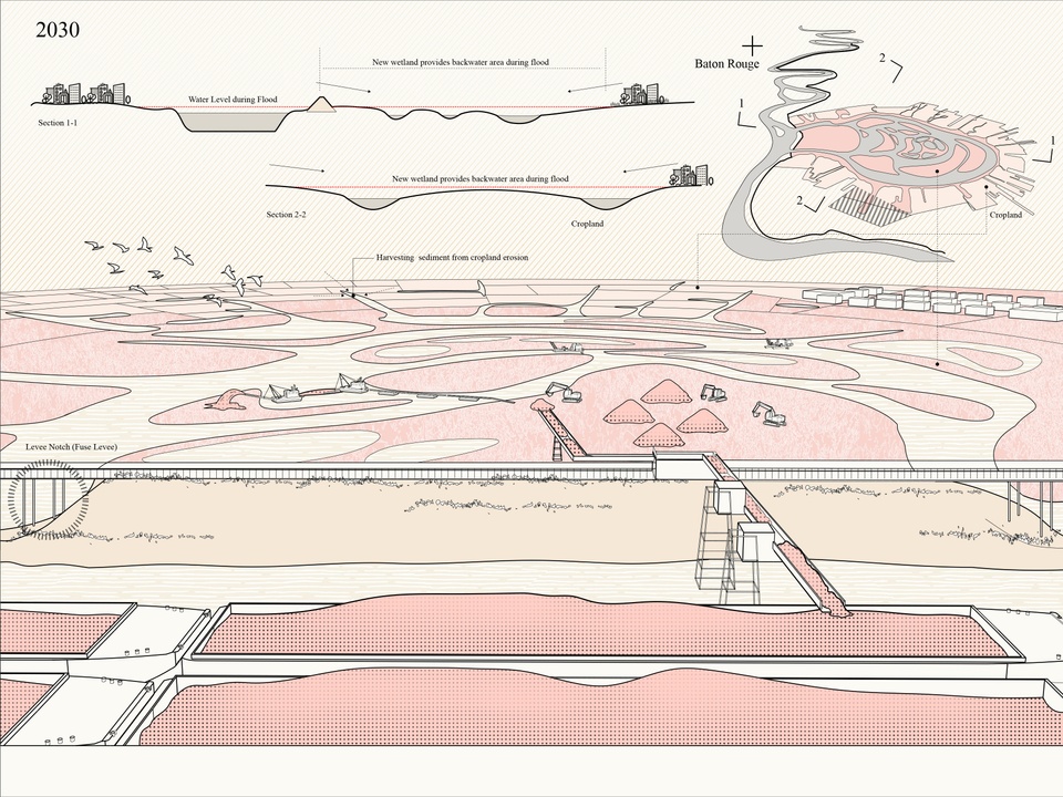 Rendering illustrating the relationship between wetland restoration efforts and sediment transporation on barges.