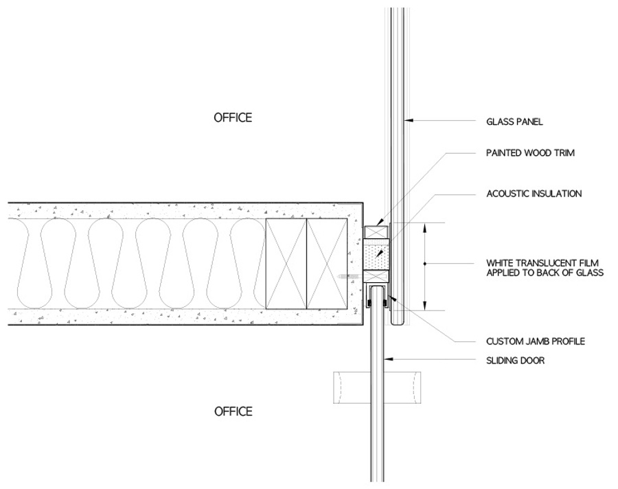 Forsyth Office Expansion - Future Expansion Architects