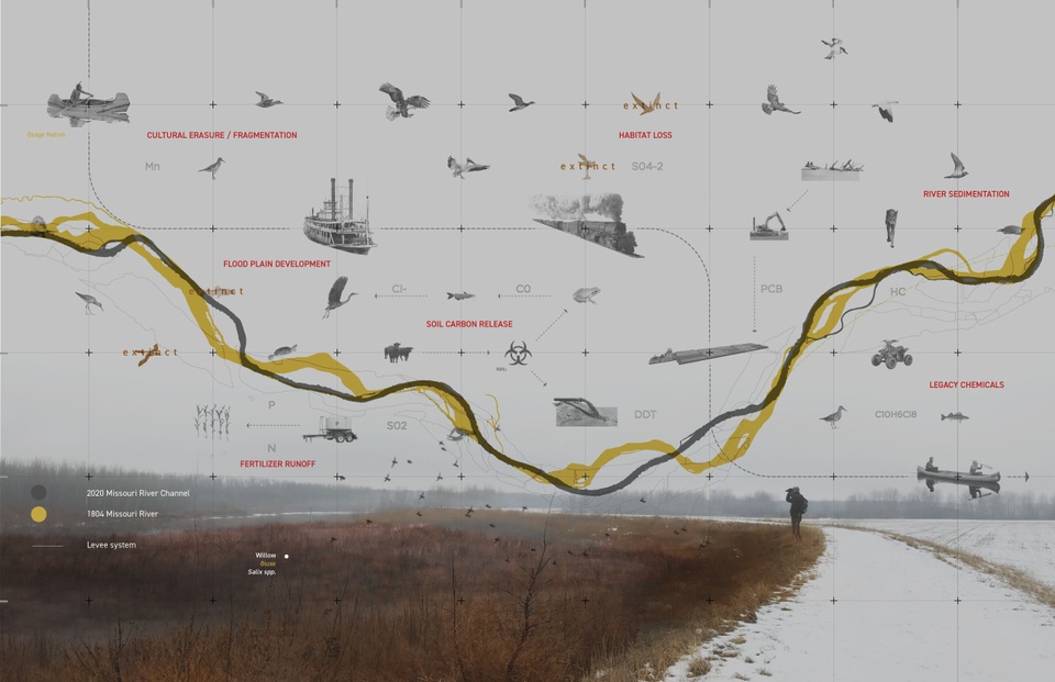 Drawing showing connections between environmental and cultural decline. 