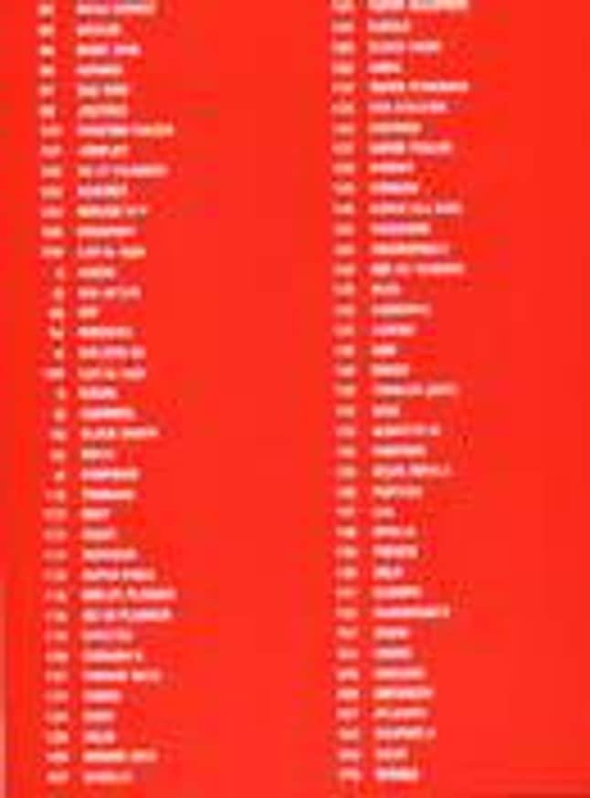 All the World's Fighter Planes 2006