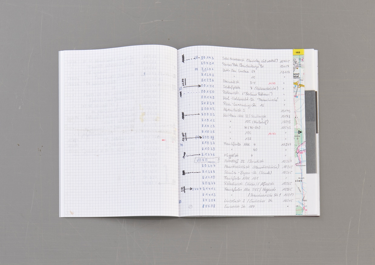 Benedikt Terwiel Feldbuch/Field Book Printed Matter