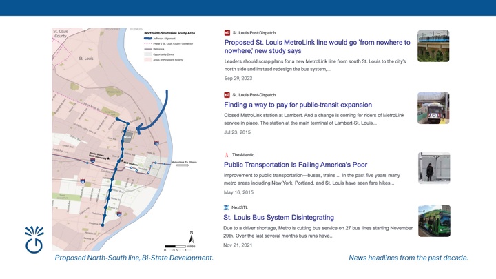 Slide from SDoH Tour Presentation