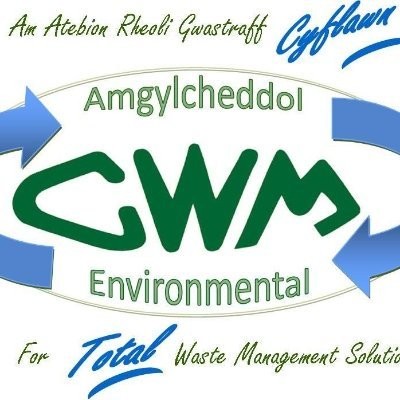 CWM Environmental