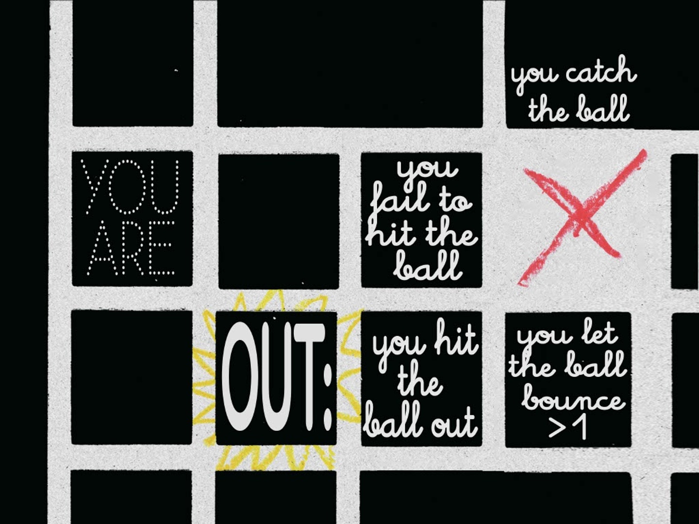 Booklet layout