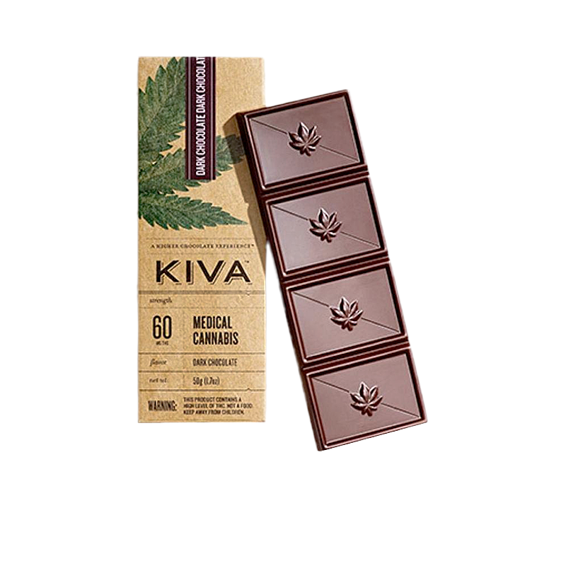 kiva thc