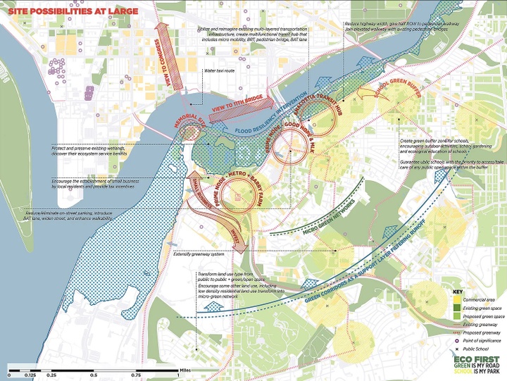 Framework plan for a resilient landscape design at the Poplar Point site.