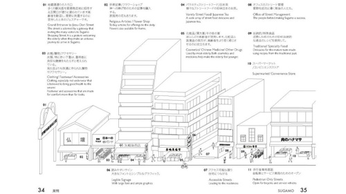180801_Housing Models for the Aging Population in Tokyo Workshop led by Adam Frampton.jpg