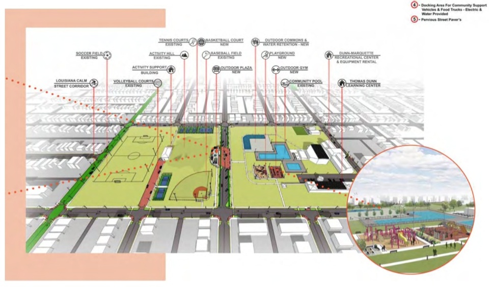 A plan illustrating parts of a park.