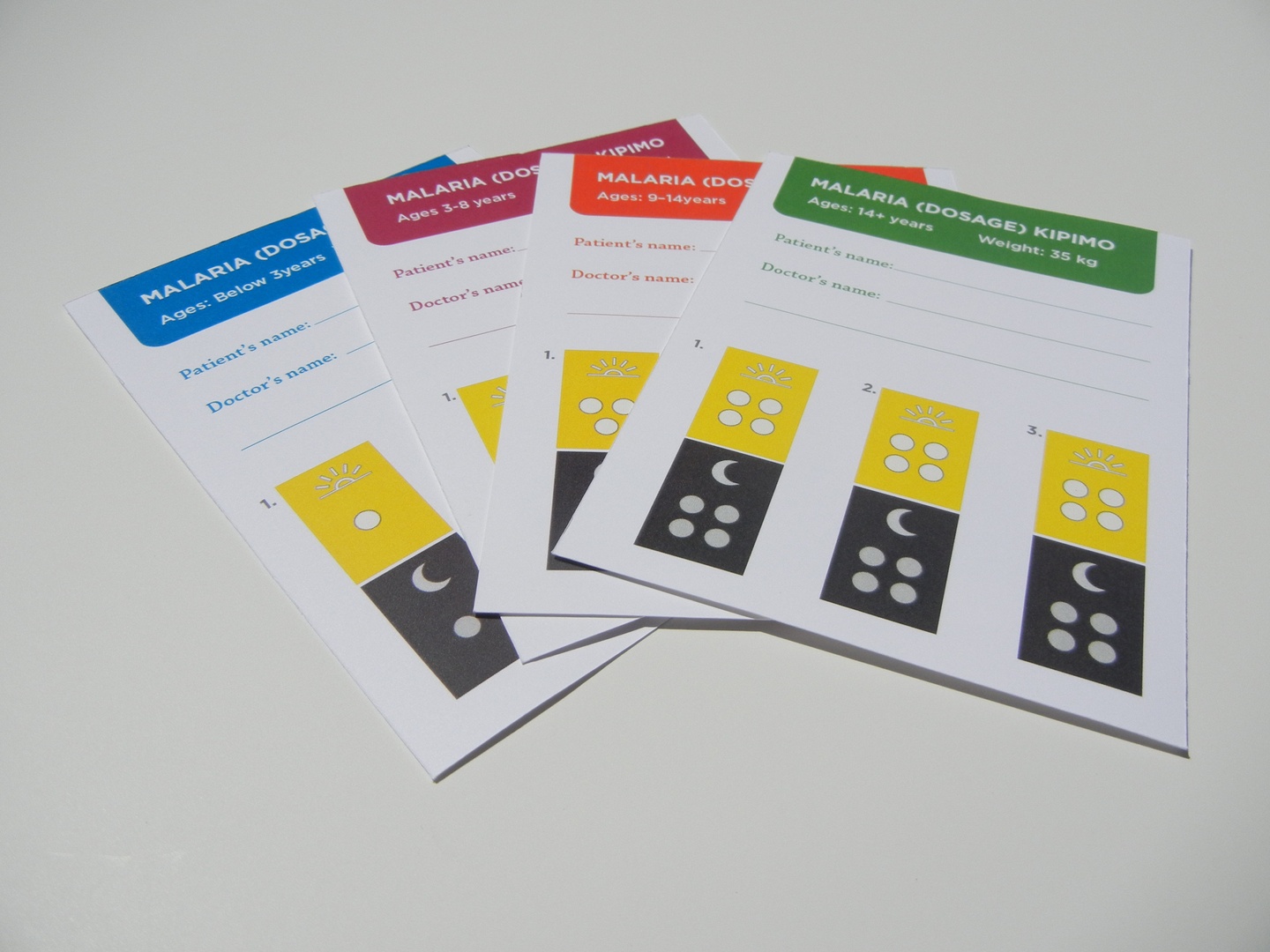 Set of four cards with text and illustrations for malaria dosage.