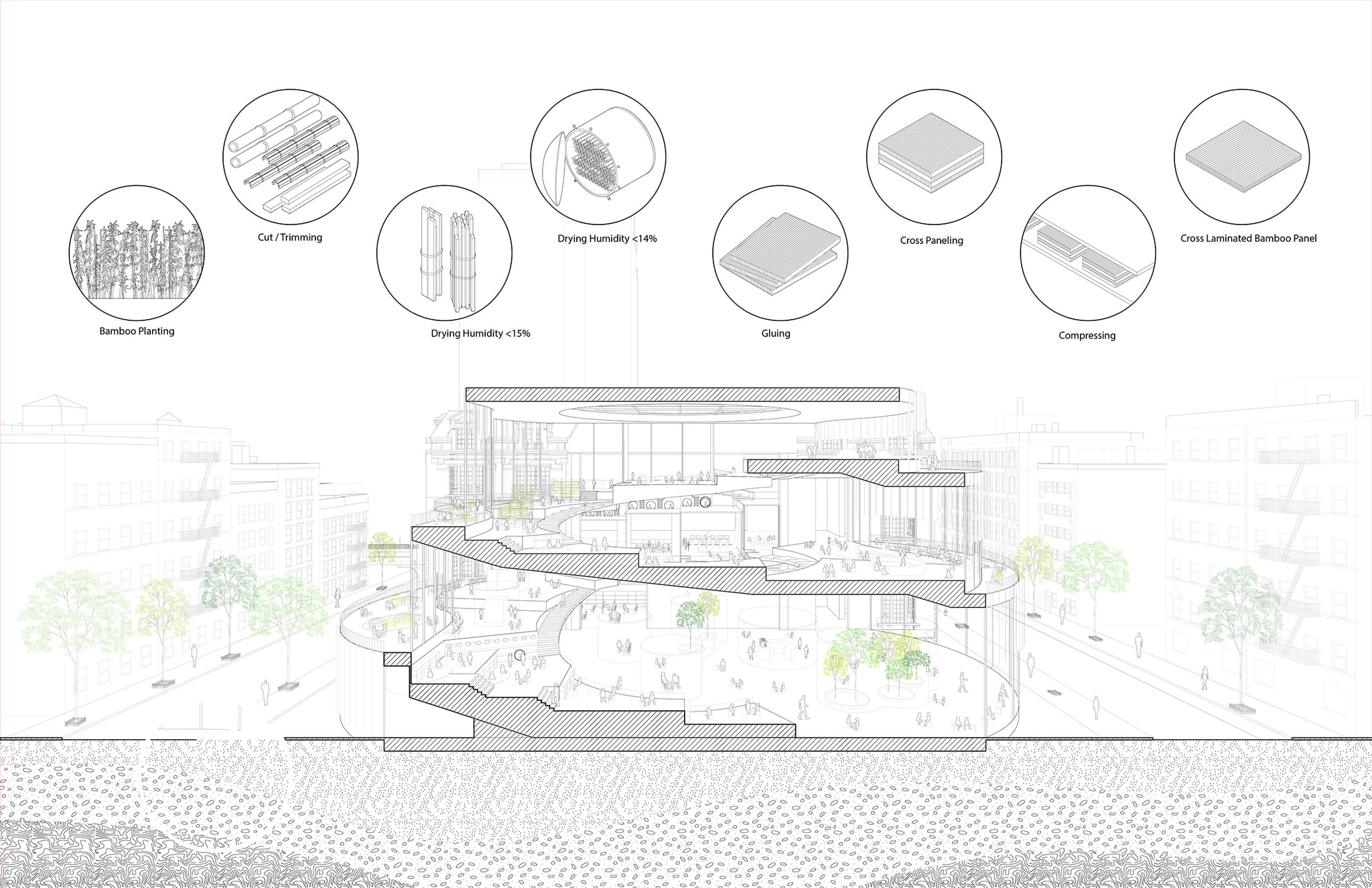 columbia-gsapp