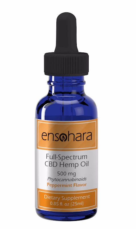 500 mg Peppermint CBD Oil – 25ml