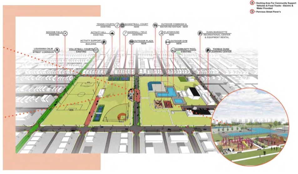 A plan illustrating parts of a park.