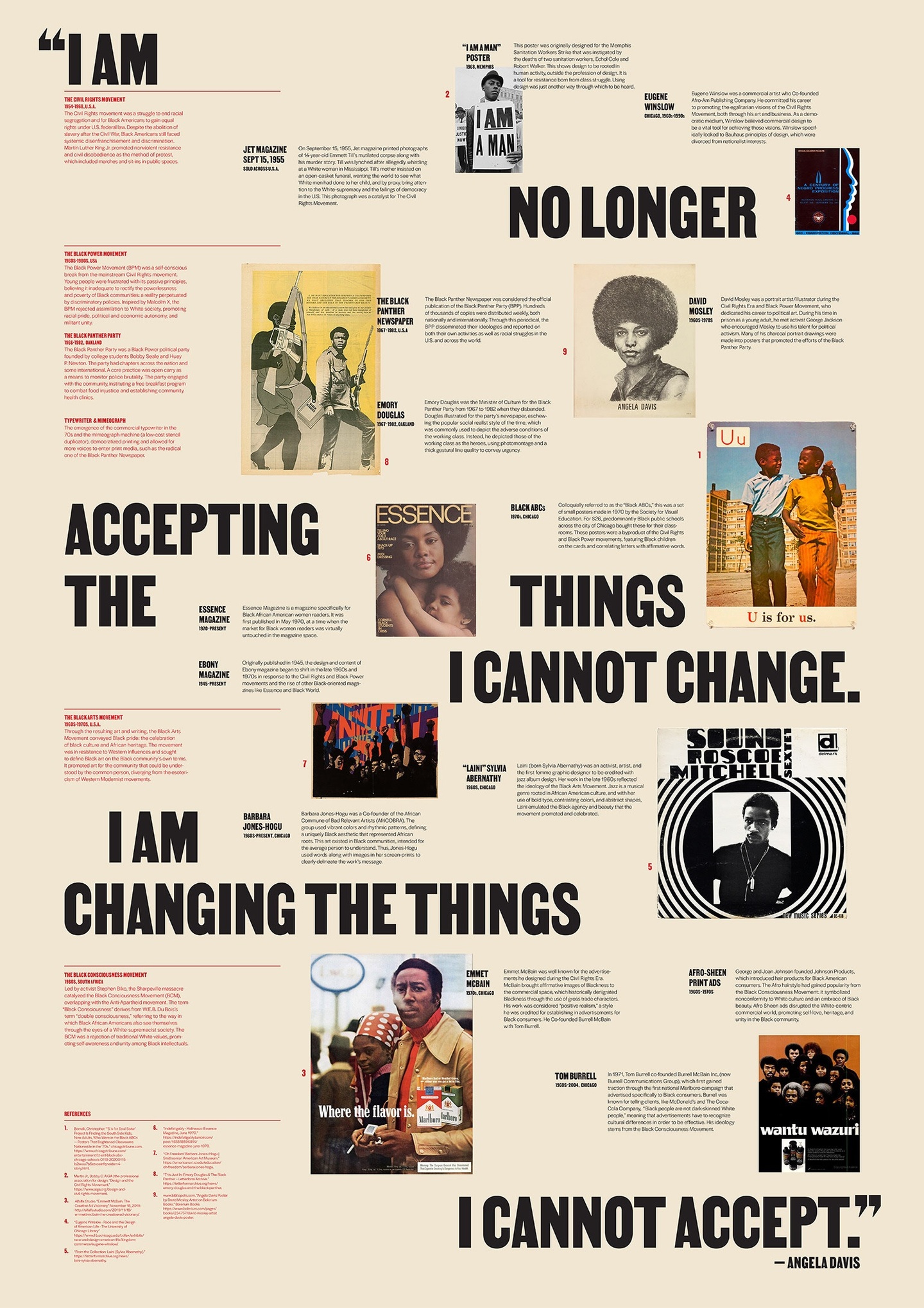 Poster with various images and text blocks with an Angela Davis quote dispersed throughout reading, "I AM NO LONGER ACCEPTING THE THINGS I CANNOT CHANGE. I AM CHANGING THE THINGS I CANNOT ACCEPT."