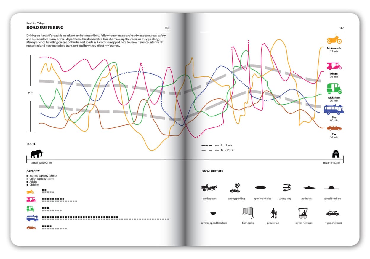Subjective Atlas of Pakistan thumbnail 4