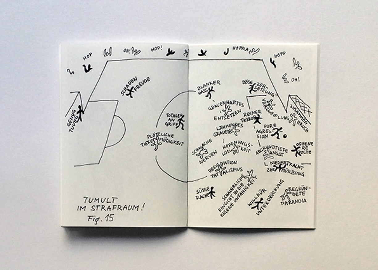 Ordnung und Reinlichkeit thumbnail 5