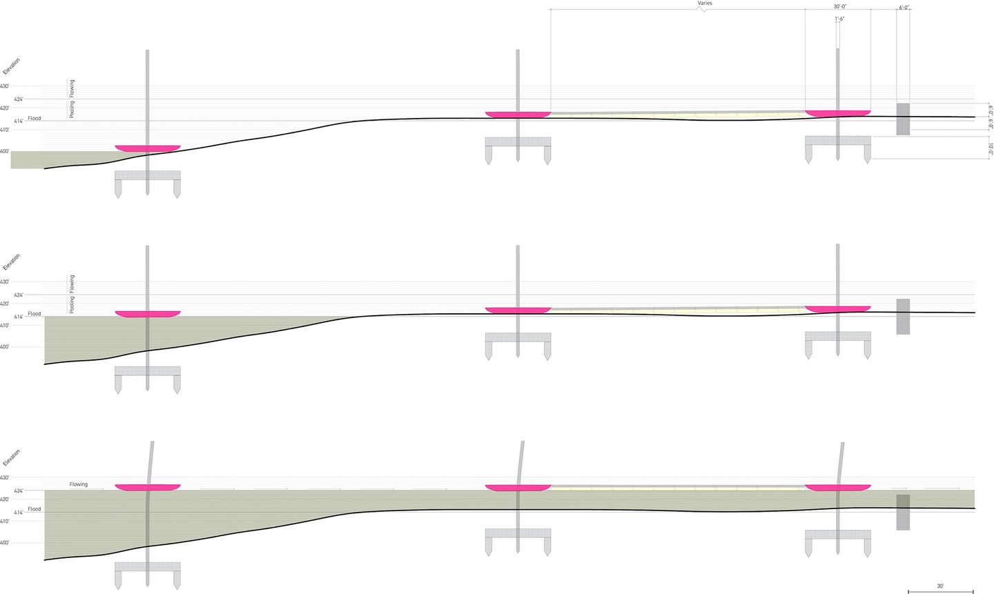 Side view of wetlands with three pink 'plates' floating on them