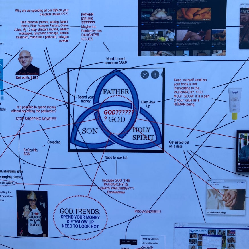 TIK TOK + THE PATRIARCHY + THE 4TH DIMENSION thumbnail 5