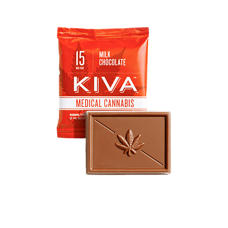 Photo of Milk Chocolate Mini