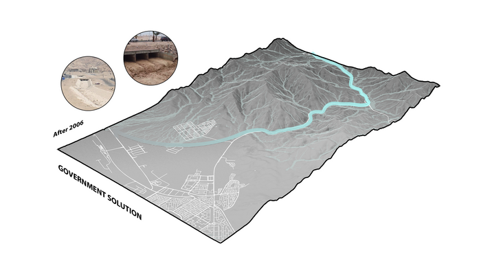 02c Flood diversion channel as government solution (after 2006).png