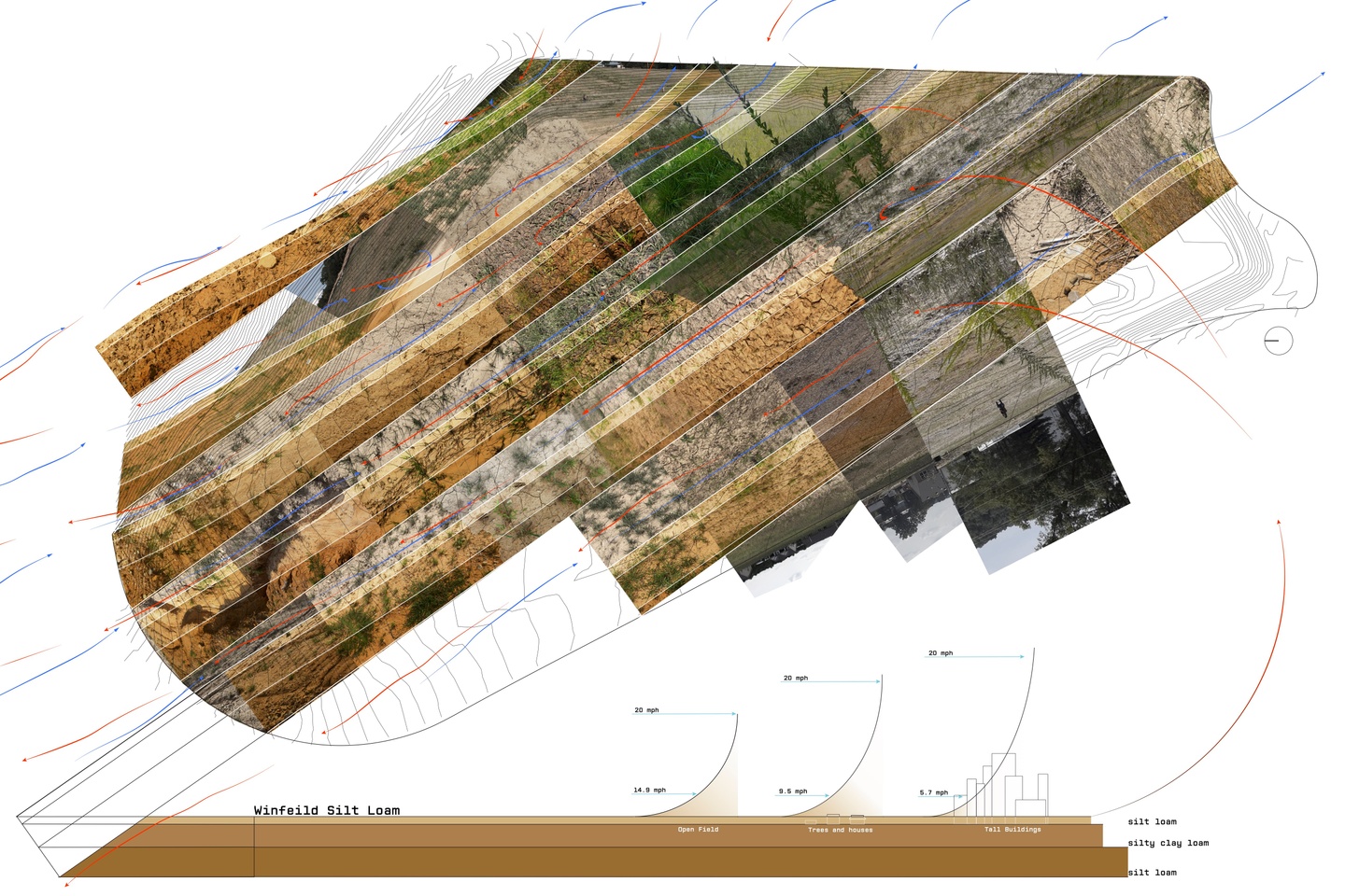 A plan drawing showing topography and textures.