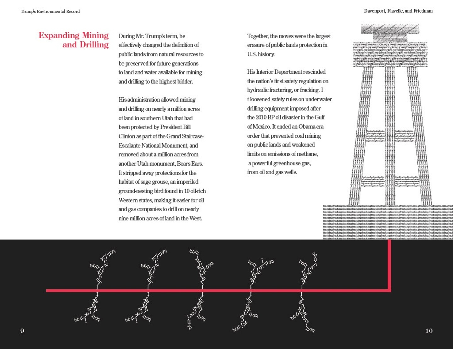 Book layout design