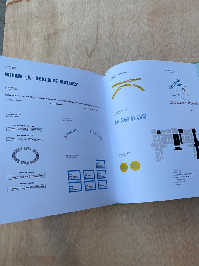 Within a Realm of Distance: Lawrence Weiner at Blenheim Palace thumbnail 3