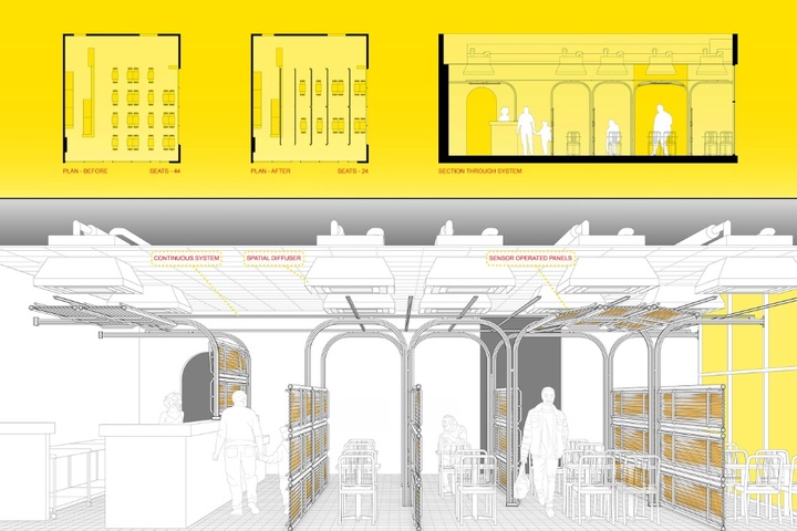 Rendering of an interior public space where rows of dining tables are separated by low room dividers composed of specialty ventilation panels, designed to purify the air.