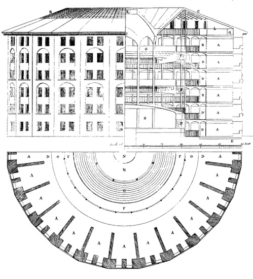 av 11 Bentham Panpoticon.jpg