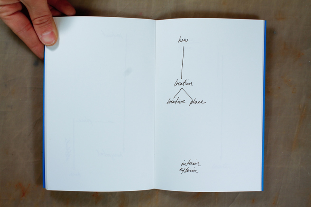 Notes on Location thumbnail 4