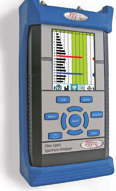 CWDM Channel Analyzer model FTE8100CWDM