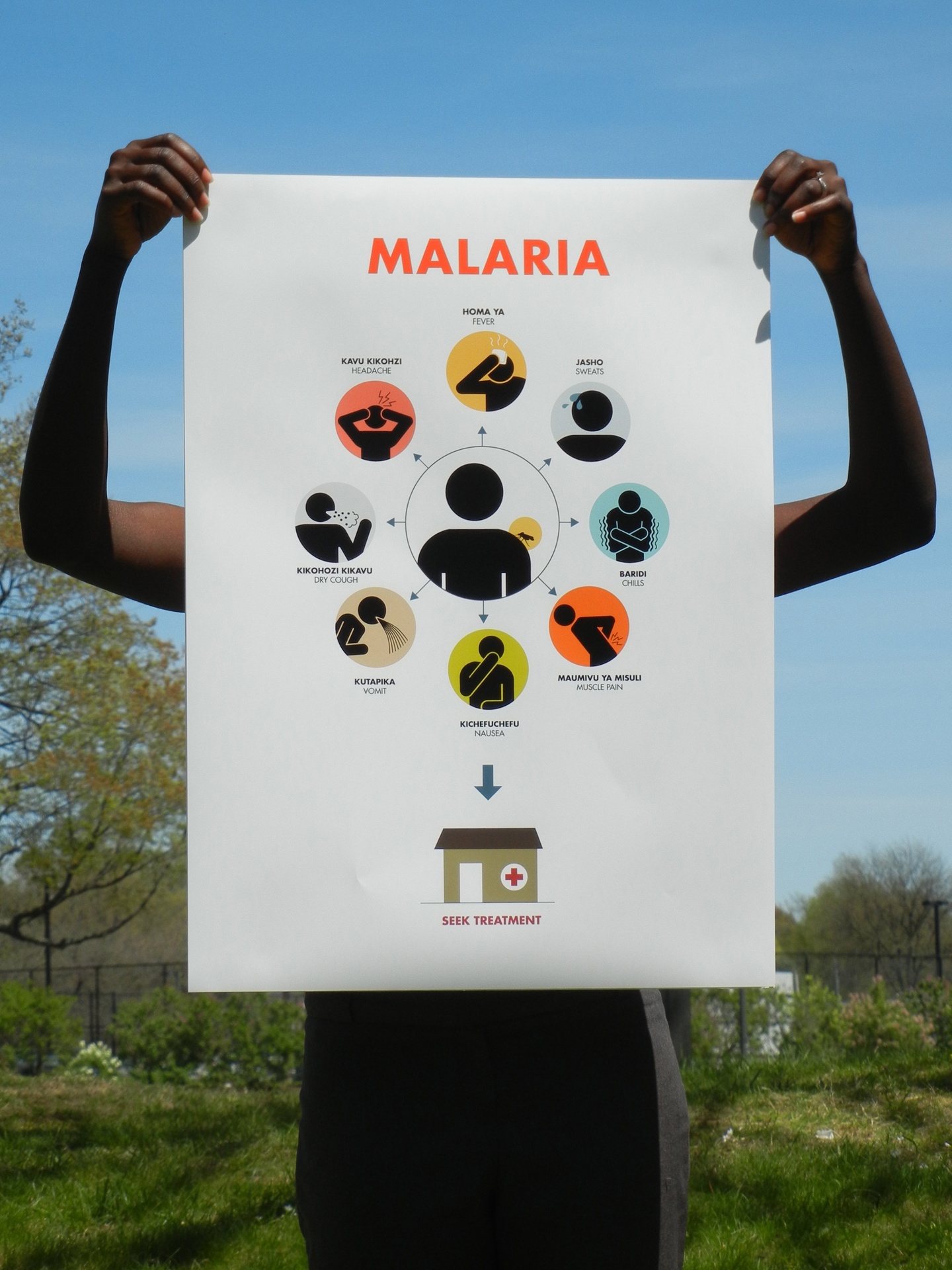 Person holding a poster with an infographic illustrating malaria symptoms for an individual.
