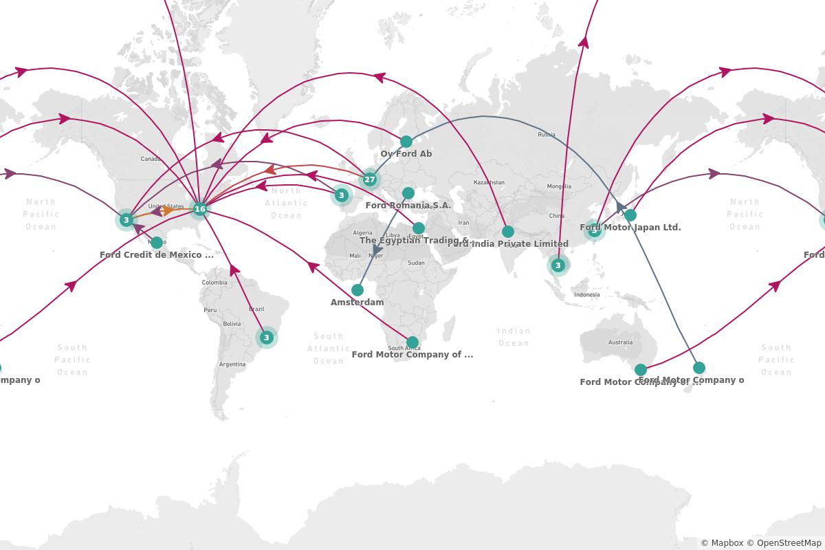 ford-company-on-sourcemap