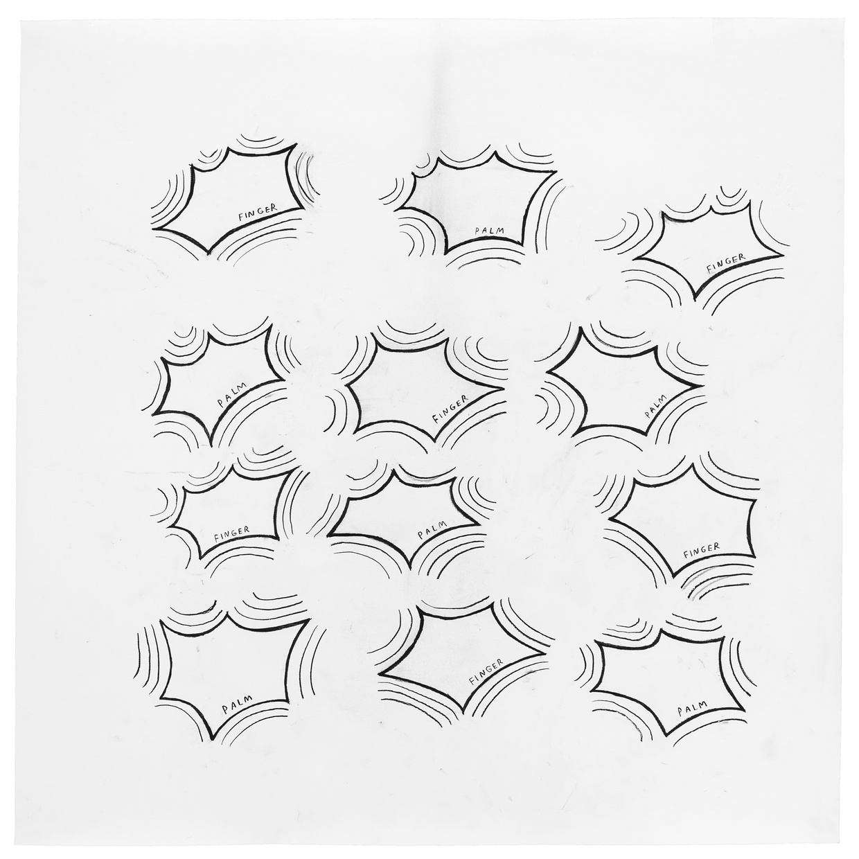 Drawing of twelve hexagons with curved sides, each with additional curved lines around them like waves emanating from them. Inside each one is either the word “palm” or the word “finger.”