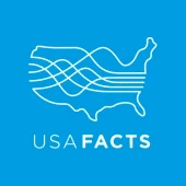 USAFacts