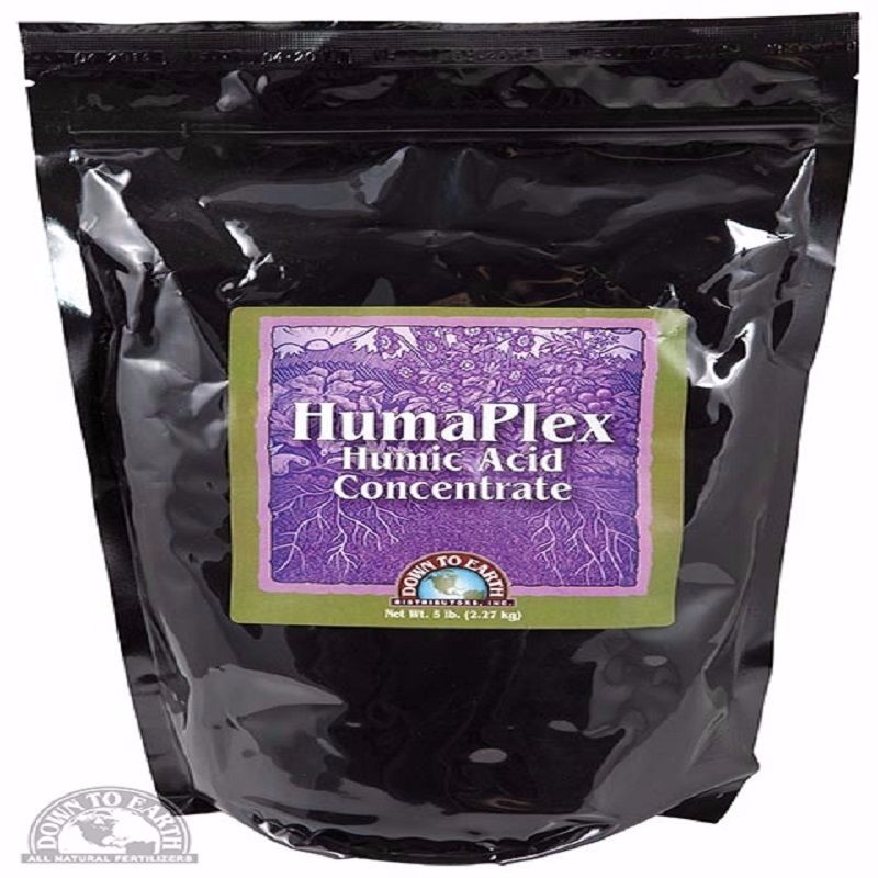 HumaPlex™
