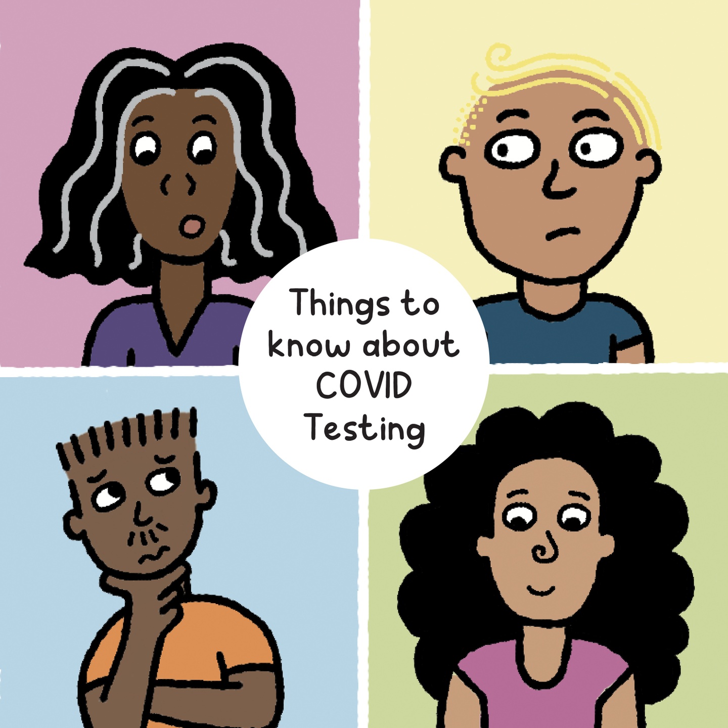 4 illustrated panels of 4 people with a center circle depicting 'Things to know about covid testing"