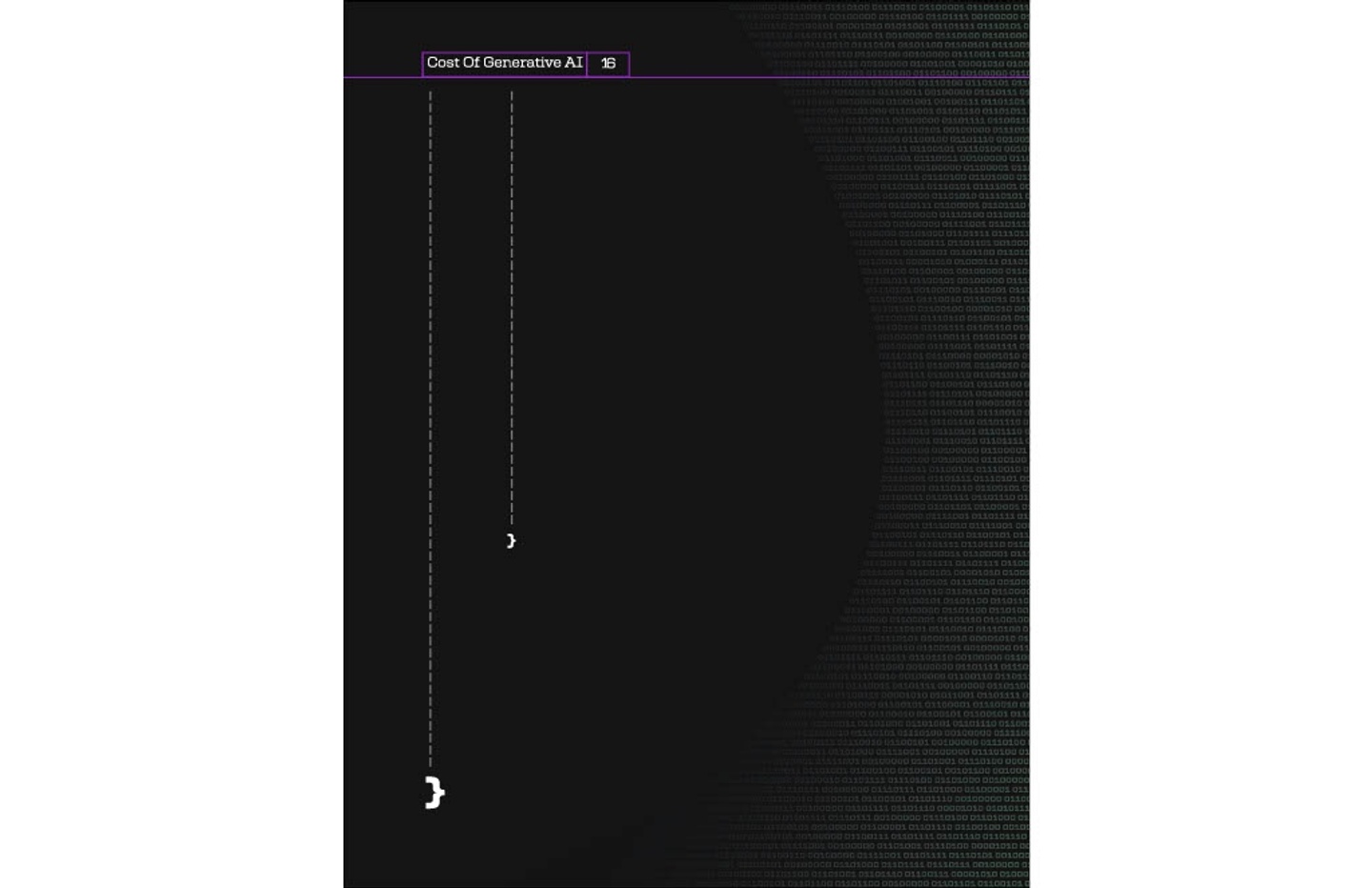 Page layout design