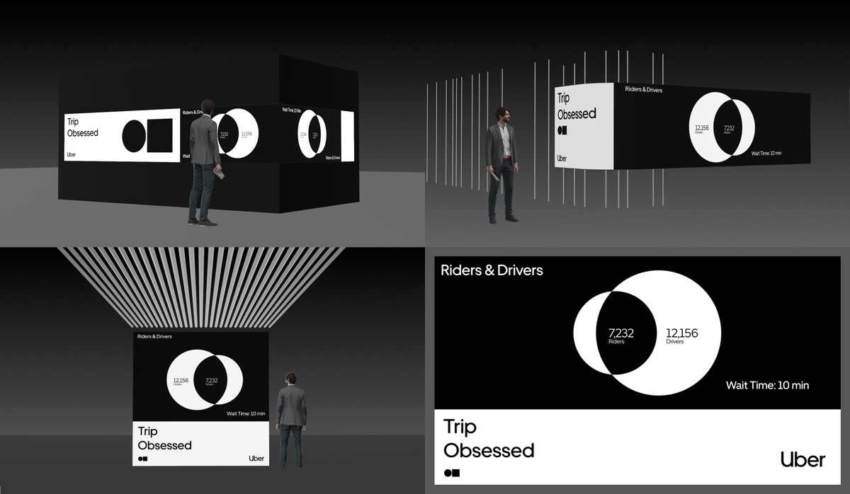 Renders of four different locations showing the same piece of content: overlapping white circles on a black background comparing 7,232 riders with 12,156 drivers