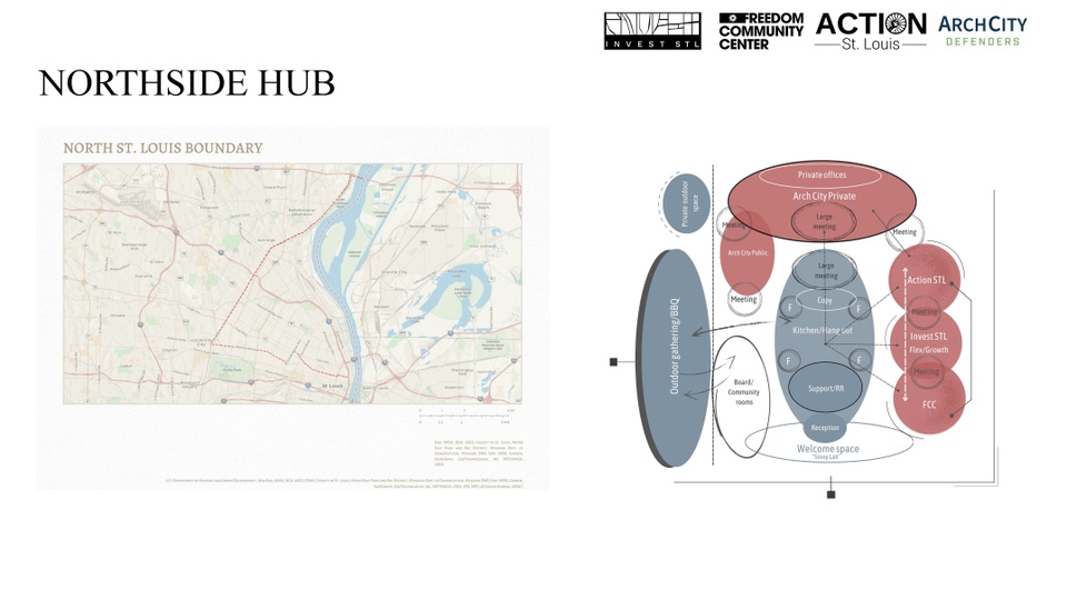 A map of North St. Louis boundary and a spatial layout diagram of the Northside Hub. Logos of the organizations included are: InvestSTL, Freedom Community Center, Action St. Louis, and ArchCity Defenders.