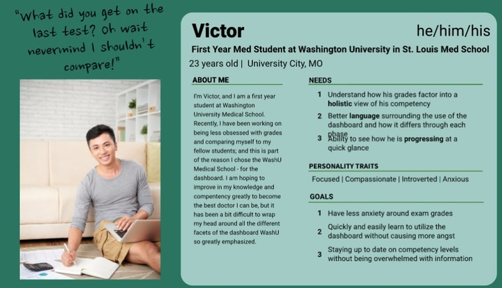 Image shows a picture of a person leaning against a wall, and information about the person including name, about me, and other details.