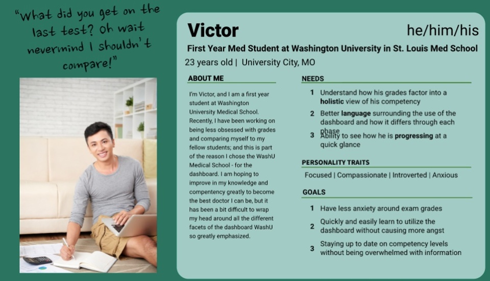 Image shows a picture of a person leaning against a wall, and information about the person including name, about me, and other details.