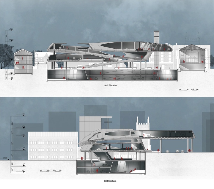 Two section drawings of the site, showing multi-level programming spaces within a parking garage.